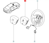 Fluence Hava Yastığı Şema